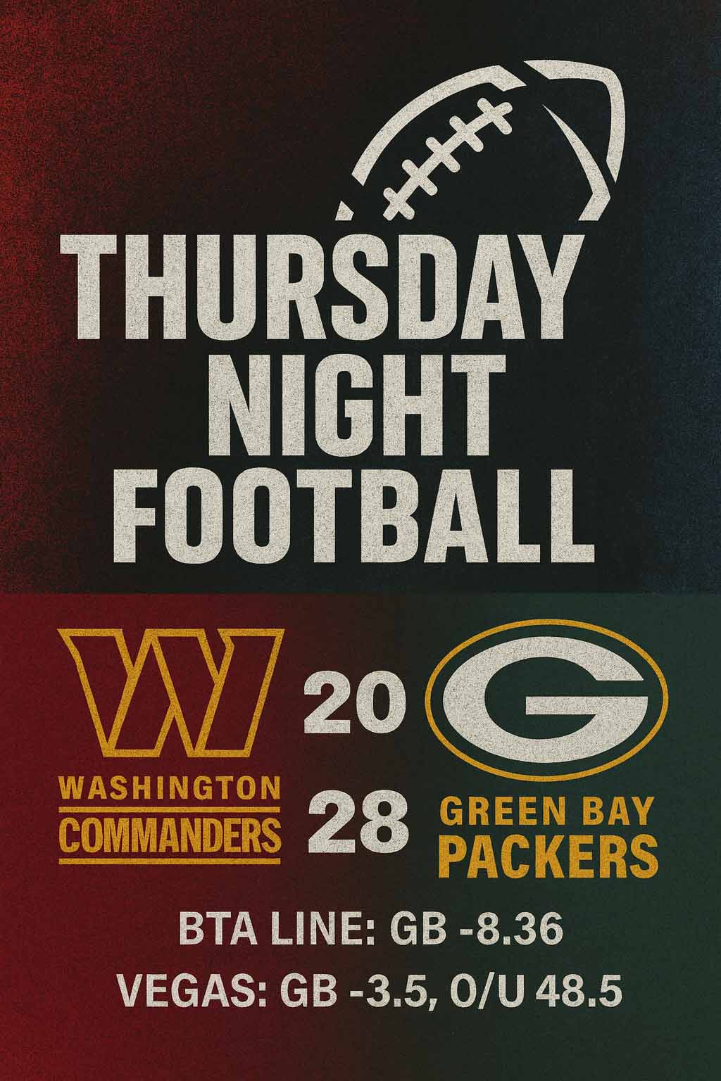 Thursday Night Football: Commanders vs Packers, final score 28-20